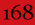 N�mero 168